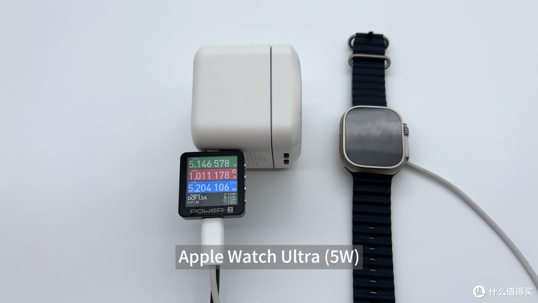 ISDT ZIP USB-C接口兼容100挑战赛