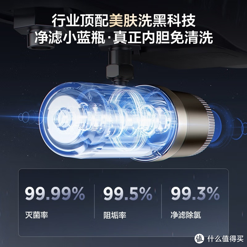 海尔扁桶双胆 60 升电热水器，变频速热，3300W 功率，小魔盒镁棒免更换，打造舒适洗浴体验!