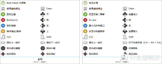 几种在沙发上控制客厅电脑HTPC的方法，旧电脑打造NAS、游戏机、播放器客厅娱乐中心all in one续二