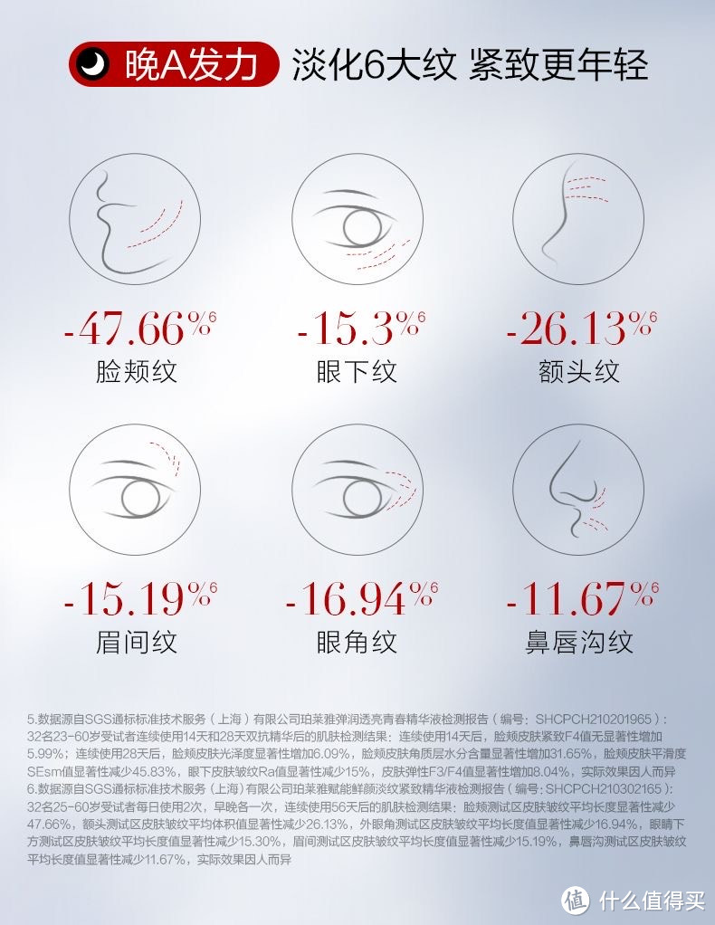 珀莱雅早C晚A红宝石双抗精华2.0：打造年轻肌肤的秘密武器