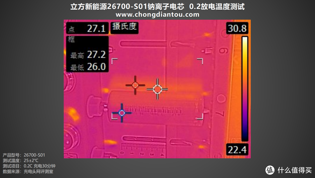 低成本高安全性，立方新能源26700-S01电芯评测