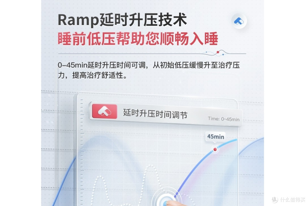 CPAP呼吸机,治疗打鼾和睡眠呼吸暂停