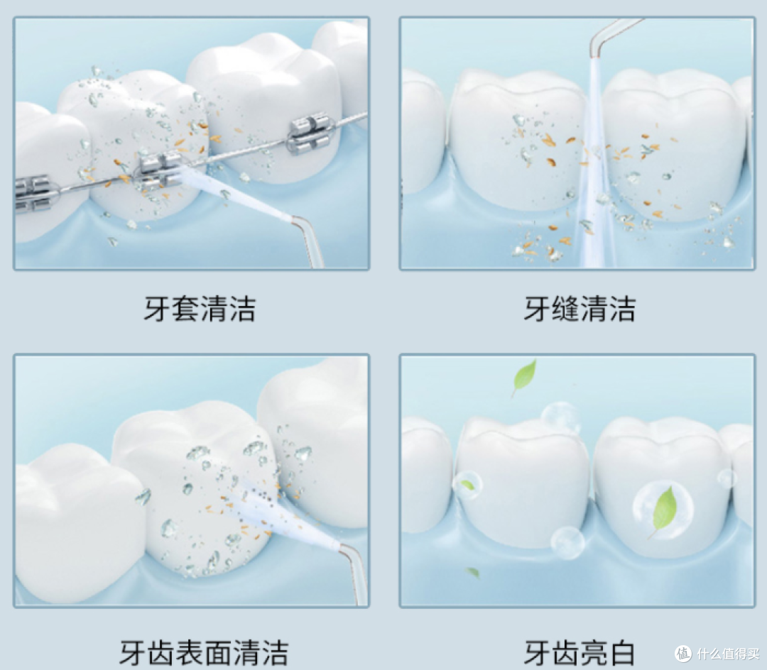 冲牙器好不好?四大内幕重灾区千万小心!