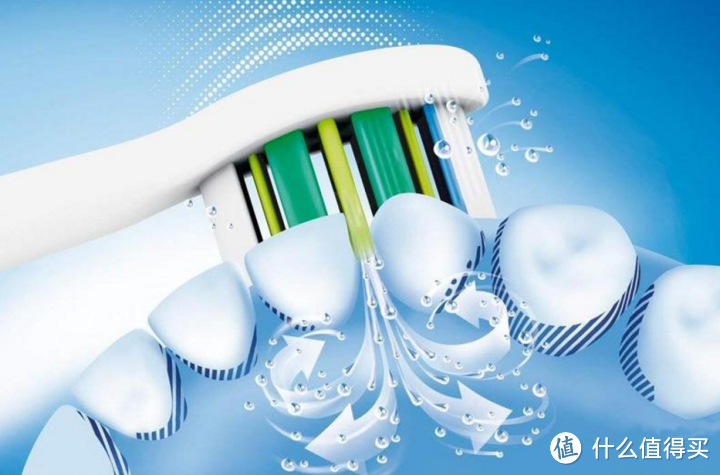 电动牙刷哪个牌子好？5款口碑产品横向对比分享！