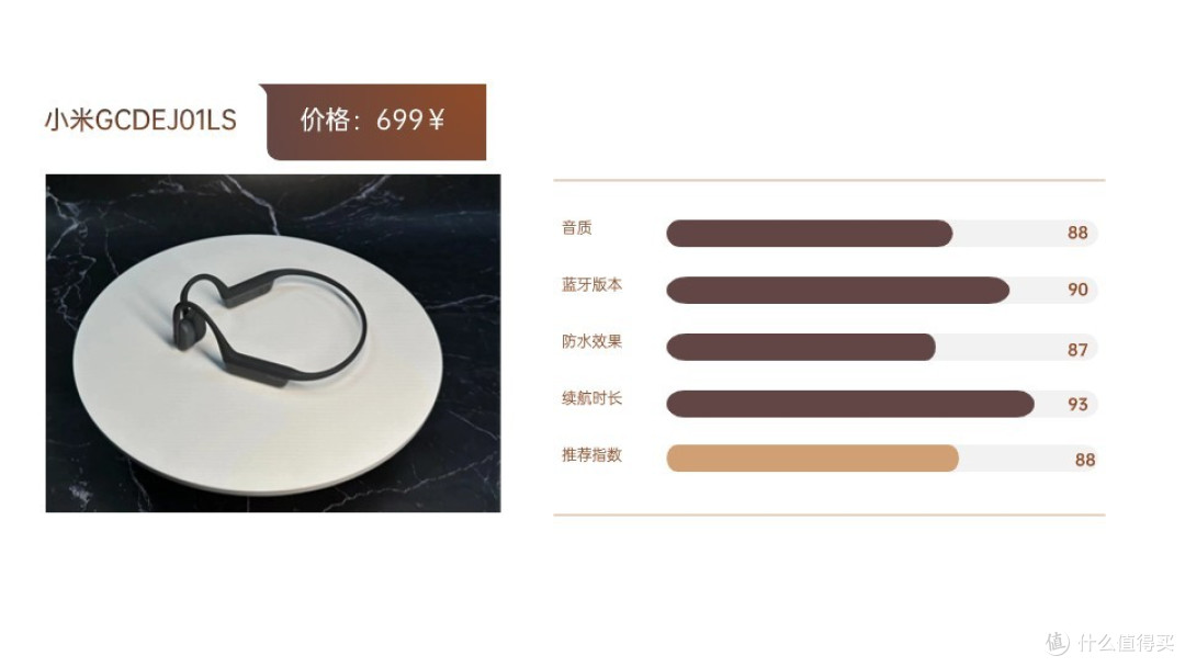 【超实用】骨传导耳机选购指南,让你不再被坑!