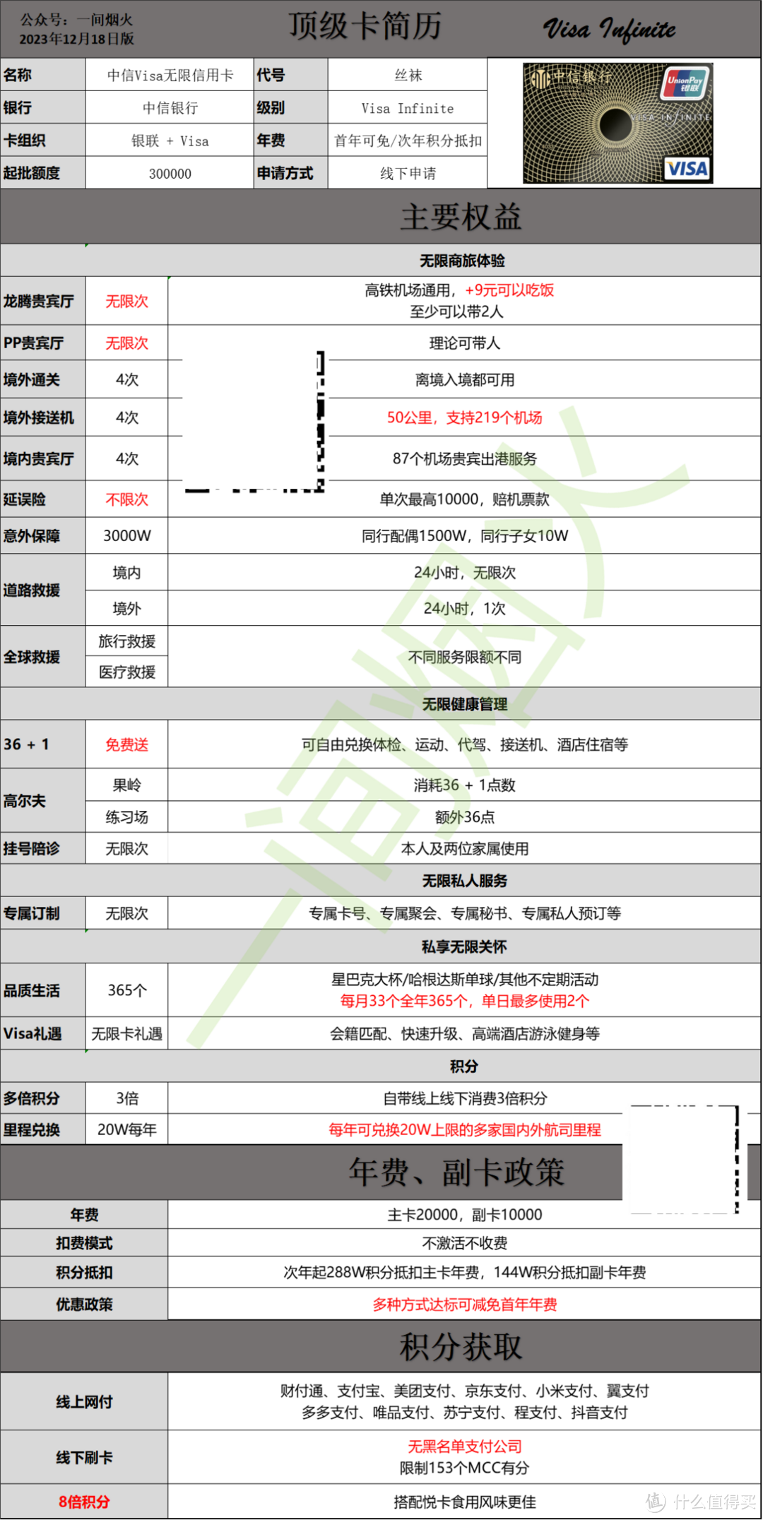 不是浦发超白办不起，而是中信无限更有性价比