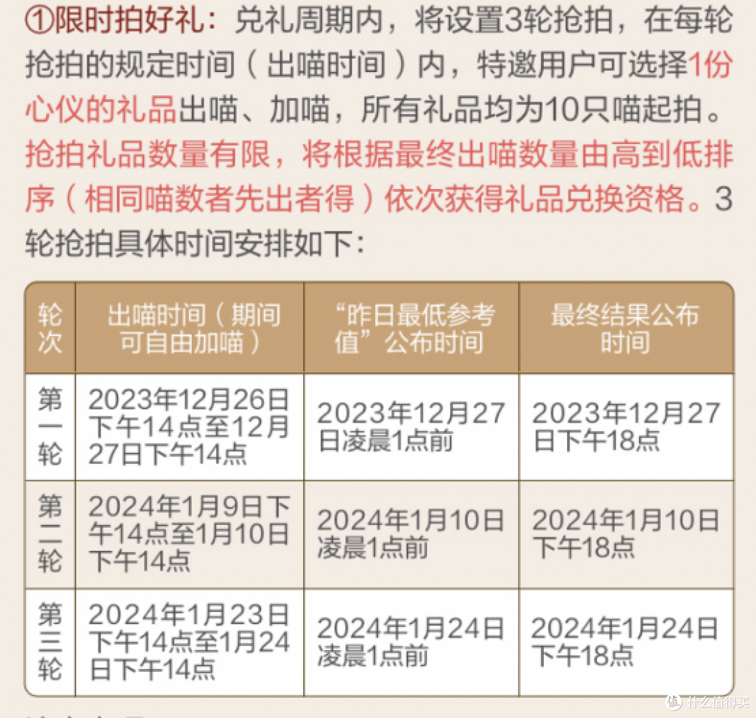 出炉了！招行年末重磅活动