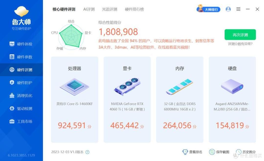 只有价格不香,没有产品不香,影驰RTX4060Ti金属大师实测!