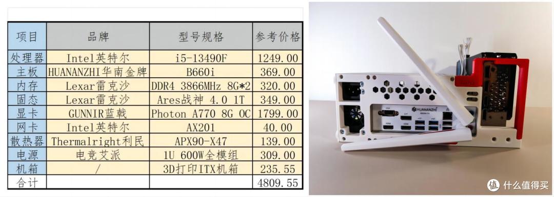 租房也要搞桌搭?该省省,该花花!