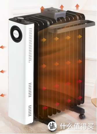 取暖器选购攻略：哪个牌子的取暖器好用又实惠？