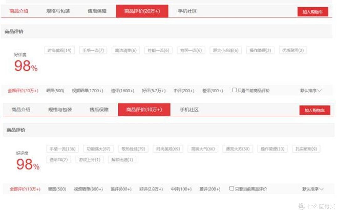 好评率高达98%!为什么很多人都认为,小米14系列非常好?