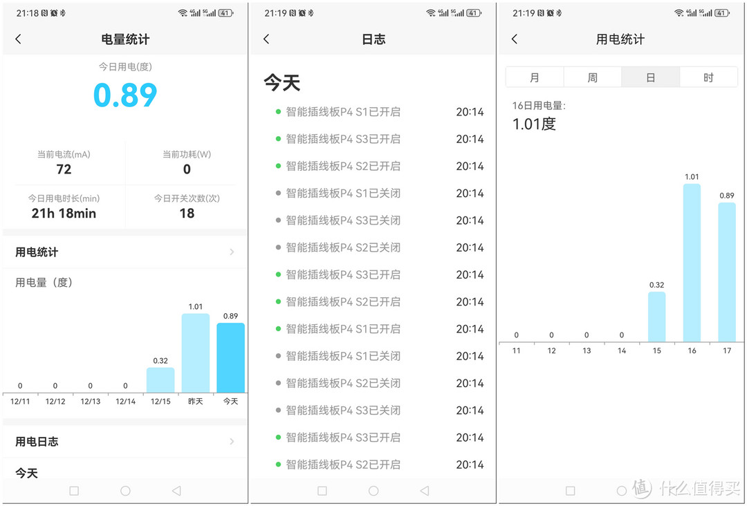 老旧热水器智能改造，向日葵4G智能排插P4体验分享！