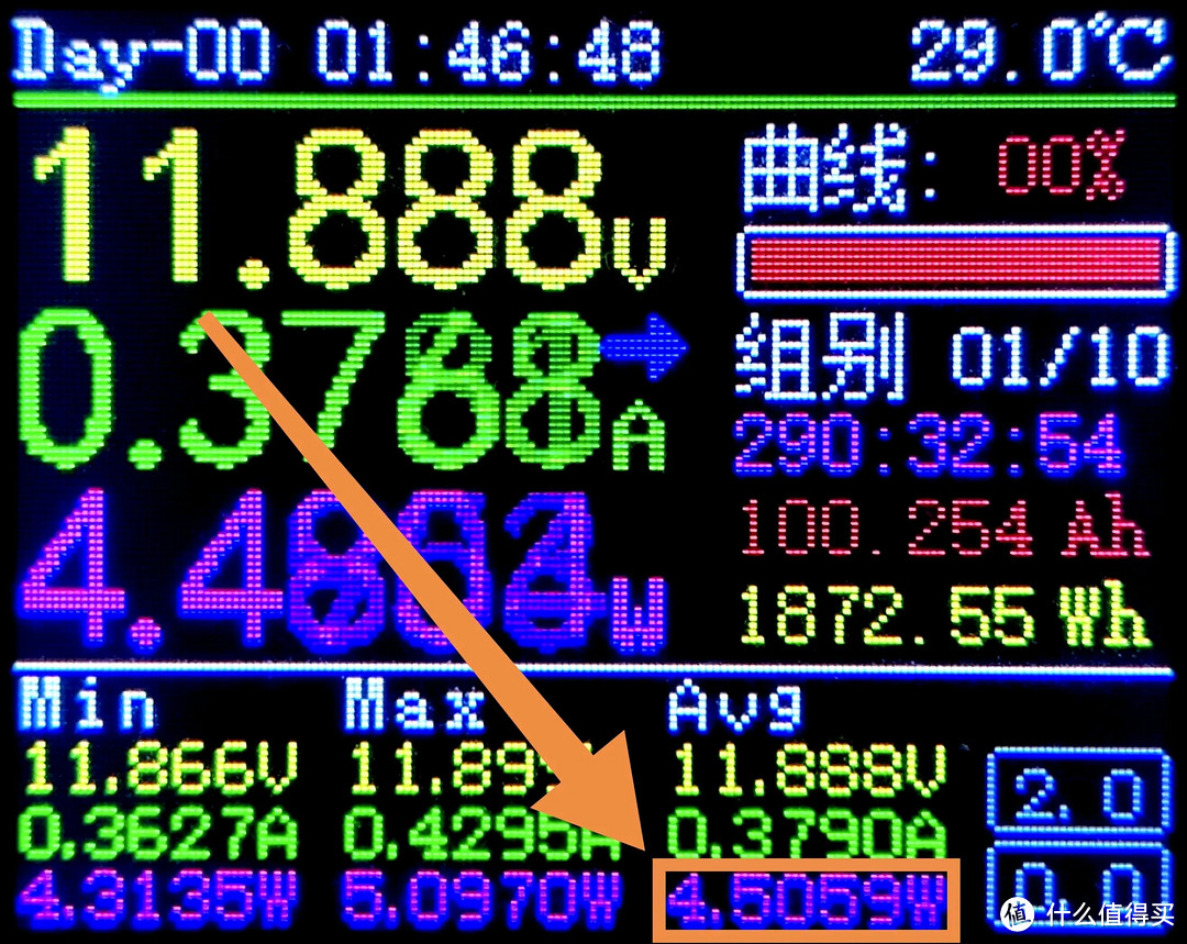 京东云无线宝AX1800pro亚瑟路由器上线赚钱