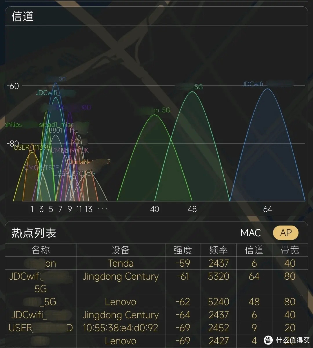 京东云无线宝AX1800pro亚瑟路由器上线赚钱