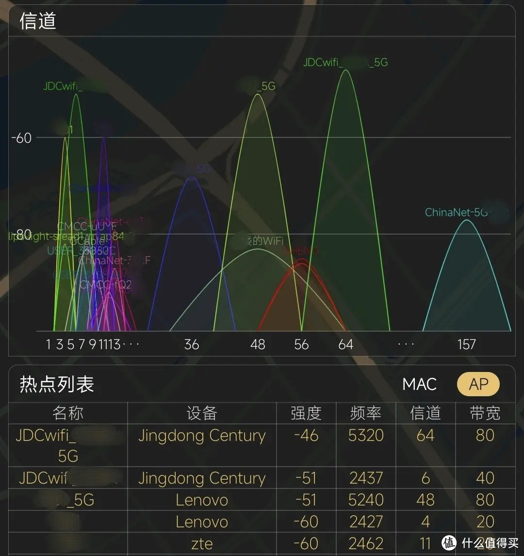 京东云无线宝AX1800pro亚瑟路由器上线赚钱