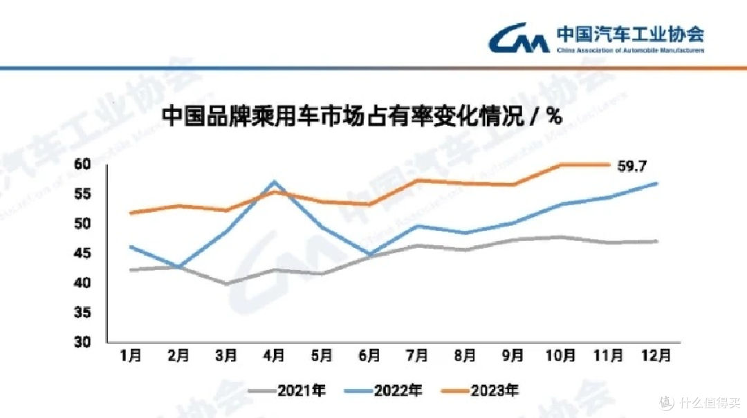 比亚迪引领中国汽车市场变革:销量飙升、技术领先、新能源占比攀升