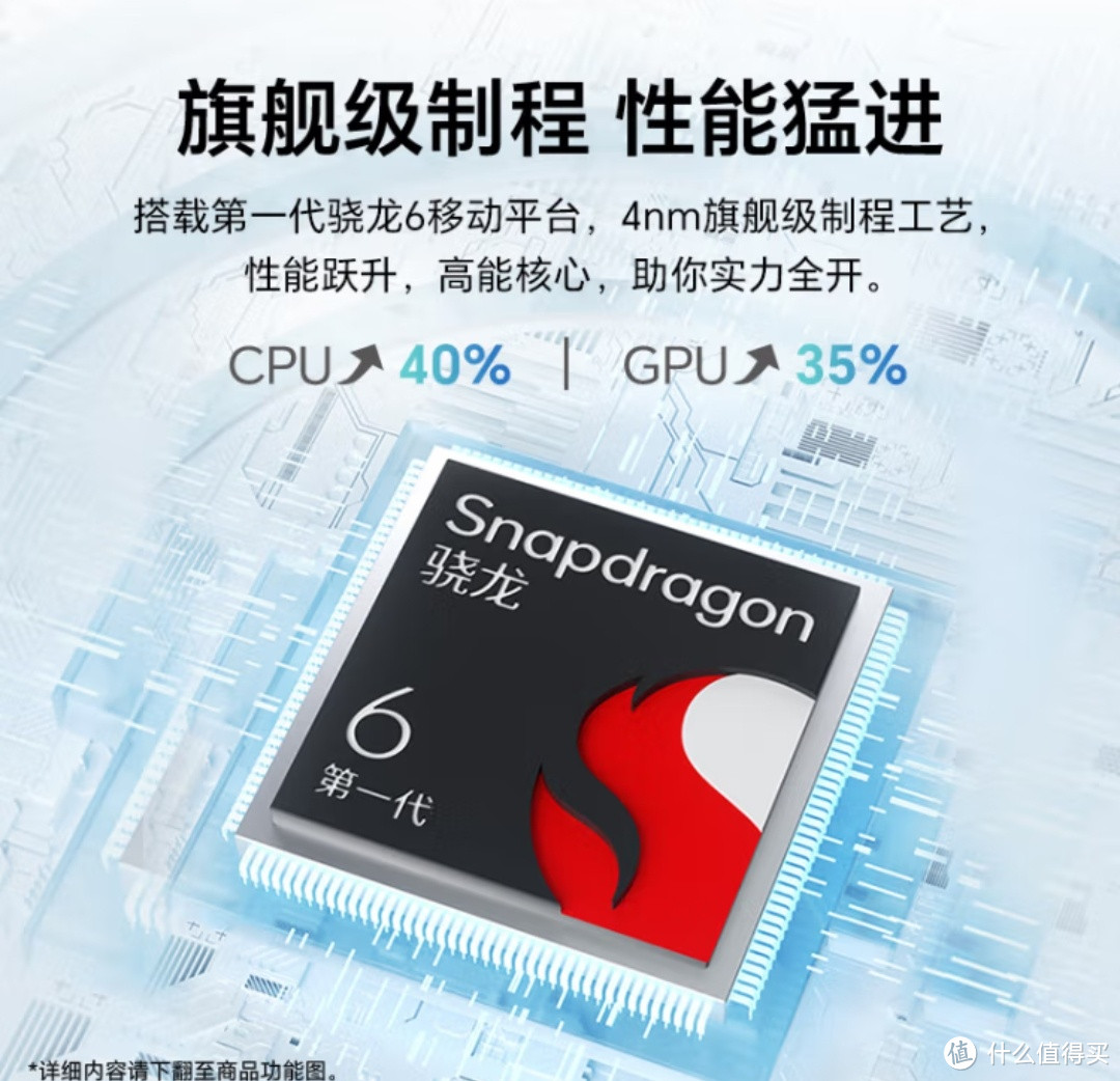 荣耀X50 第一代骁龙6芯片 1.5K超清护眼硬核曲屏 雨后初晴~~国产之作