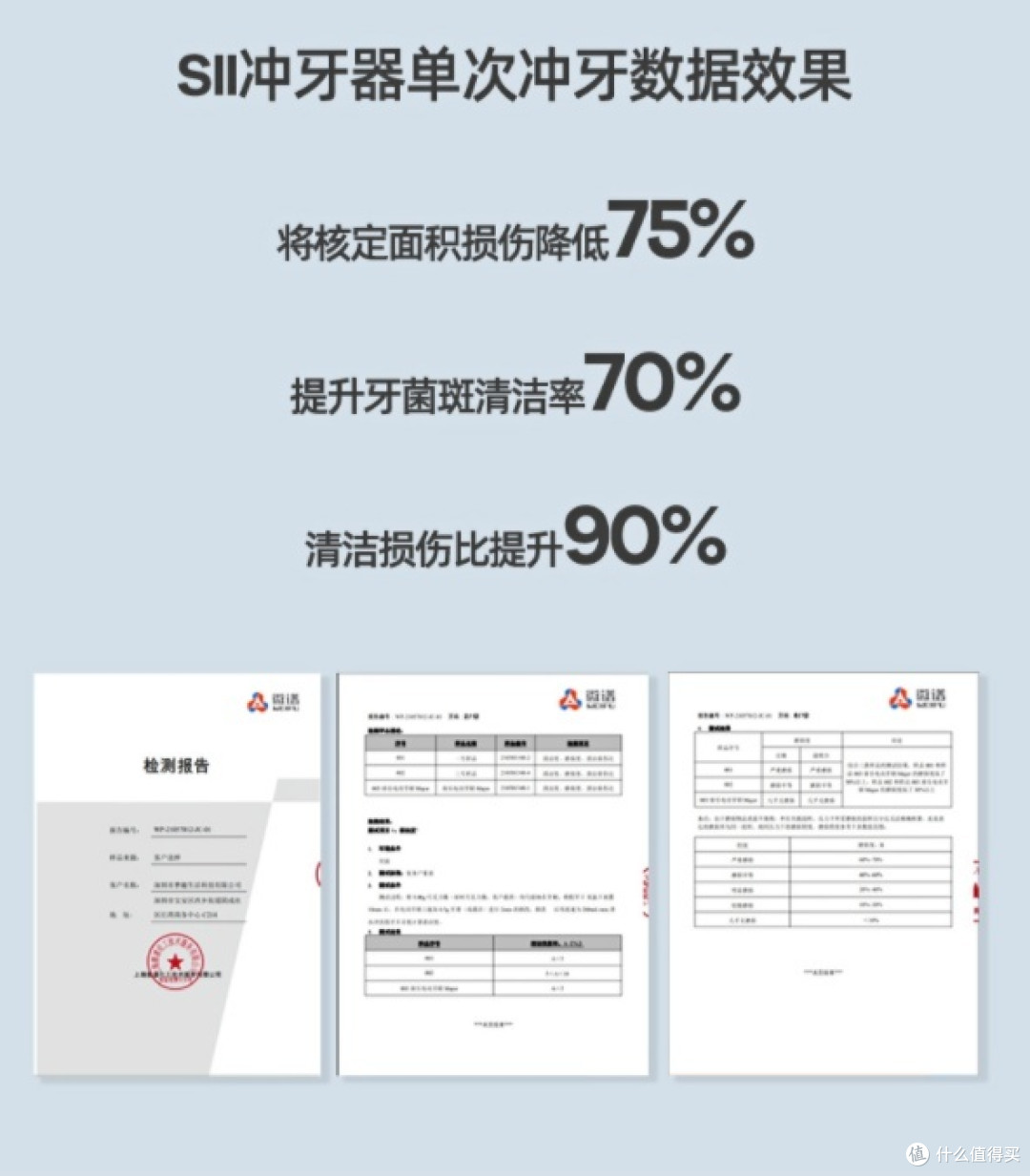 冲牙器品牌十大排名:十款宝藏品牌,精心优选推荐