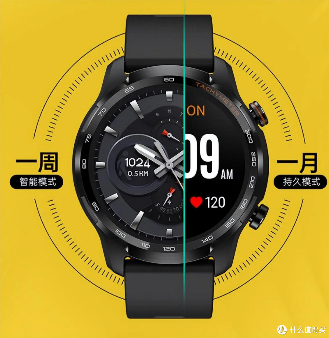 TicWatch GTW eSIM