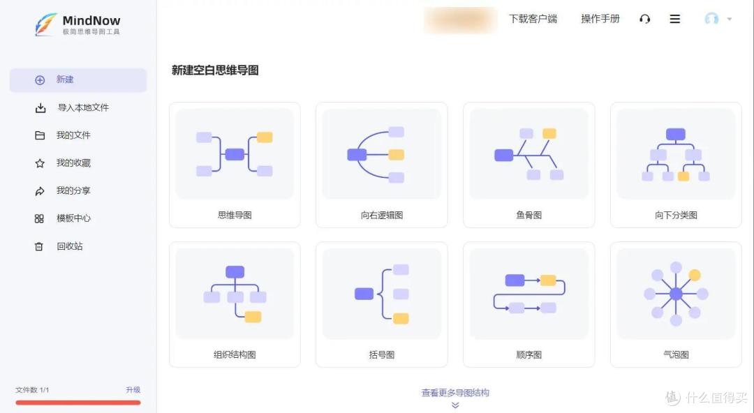 盘点2023超好用的思维导图生成器:这五款用了就爱上!