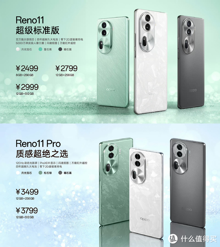 如何看待OPPO Reno11和荣耀100系列手机同天发布，哪款更值得入手？