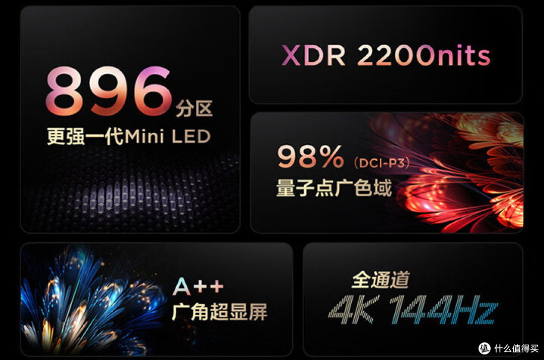 用行动颠覆显示器行业，34寸、带鱼屏、2K170Hz、1600nits亮度，雷鸟Q8 miniLED显示器评测