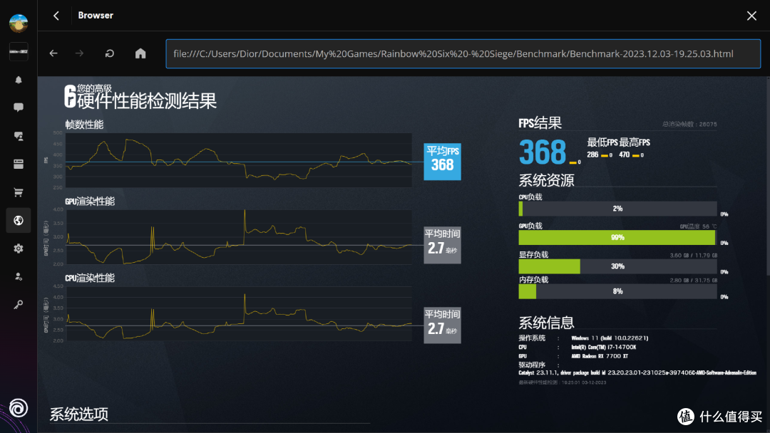 纯白海景房主题,Z790-A吹雪S装机评测