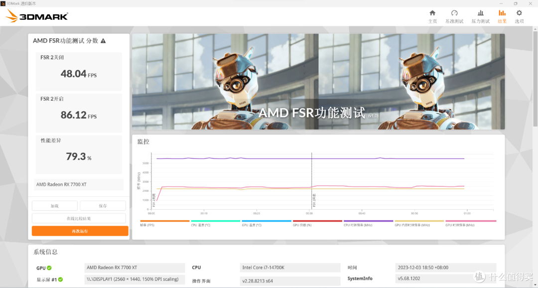 纯白海景房主题,Z790-A吹雪S装机评测