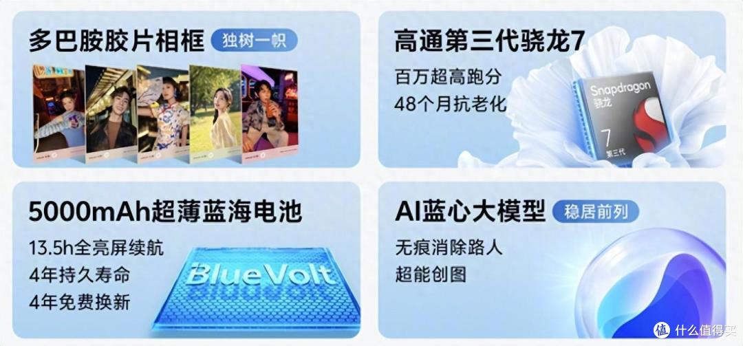 vivo S18系列:带着完美的配置与美学理念脱颖而出!