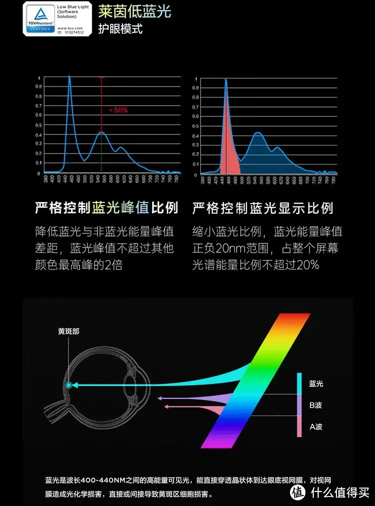 用34英寸的曲面屏玩游戏有多爽？千分区MiniLED，170Hz高刷，雷鸟Q8显示器测评