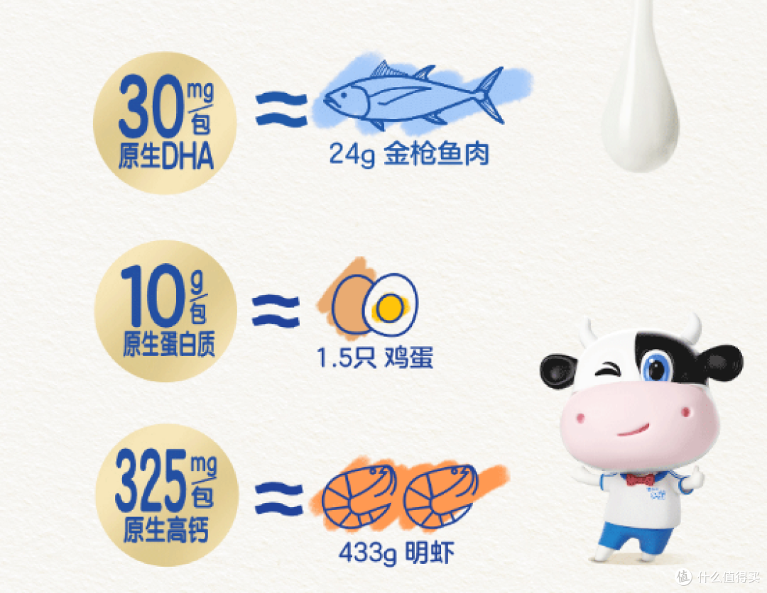 未来星双原生牛奶:呵护孩子成长的温馨力量!