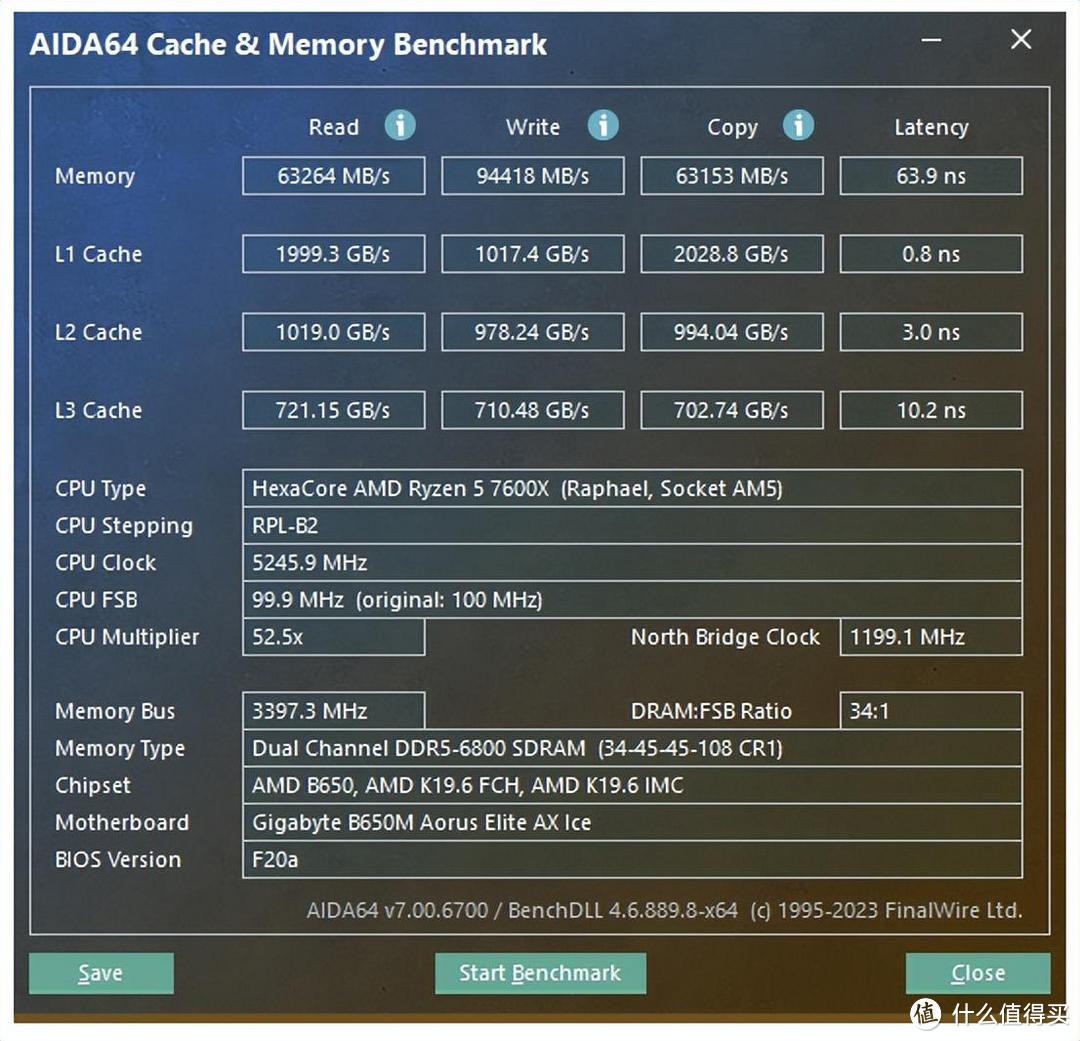 想装AMD全白全家桶？快试试技嘉B650M冰雕，颜值到性能都在线