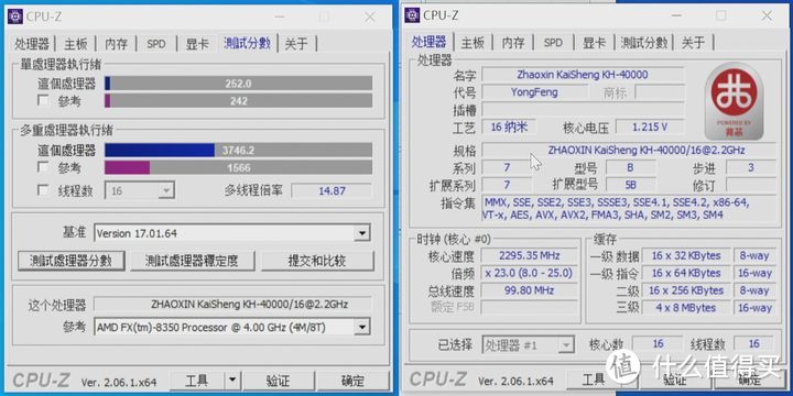 国产x86上代CPU待机大于50w？兆芯KX5000-6000待机功耗测定