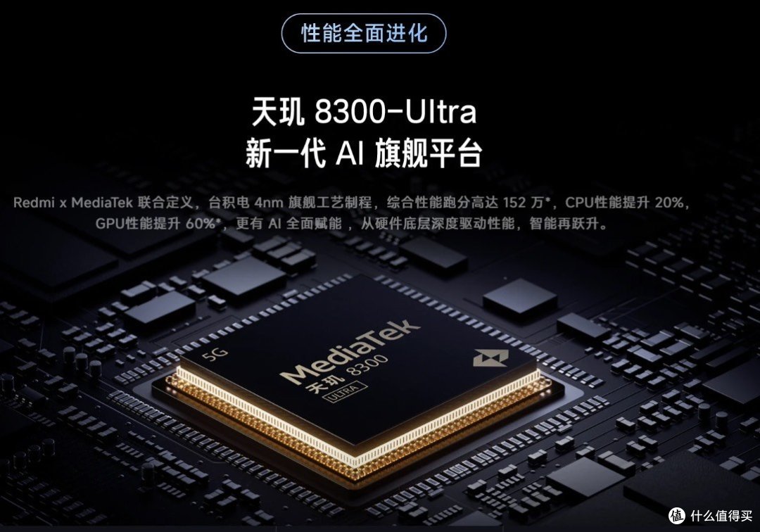 红米K70E，2000元档守门员