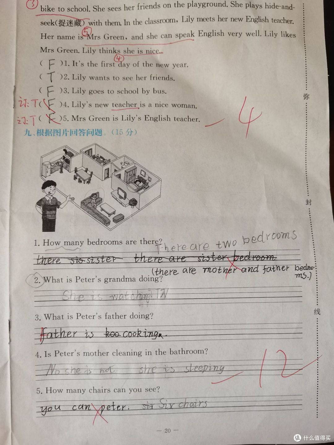 小孩考试考差了,你是会批评她还是会鼓励她?