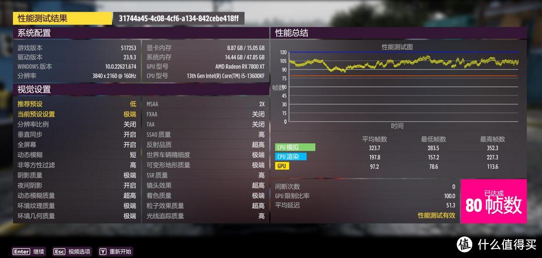 超频有惊喜吗?光威神策 DDR5 内存条48GB,国产高端内存表现如何