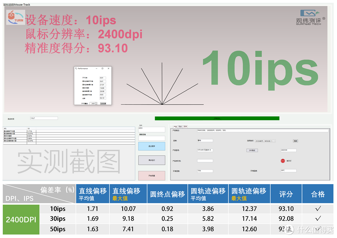 雷柏自主nano无线4K鼠标，VT9 AIR精准度测试