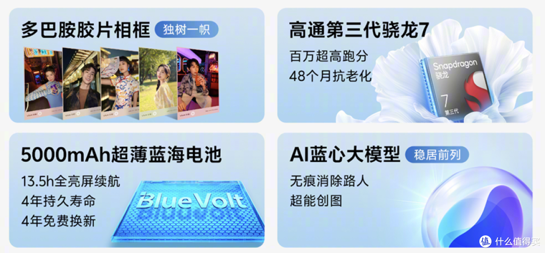vivo S18测评：影棚级人像成就中端机之王