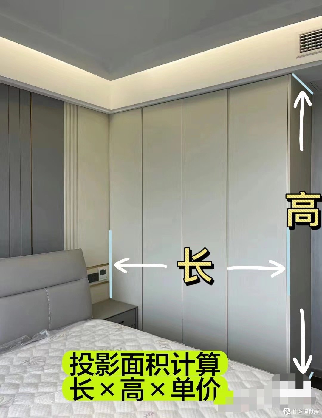 定制衣柜水太深!究竟是展开面积比较划算,还是投影面积呢?