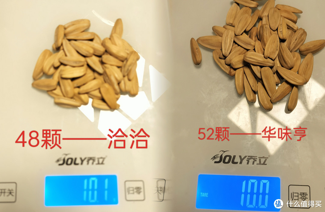 谁更值——"洽洽多味"VS"华味亨打手"