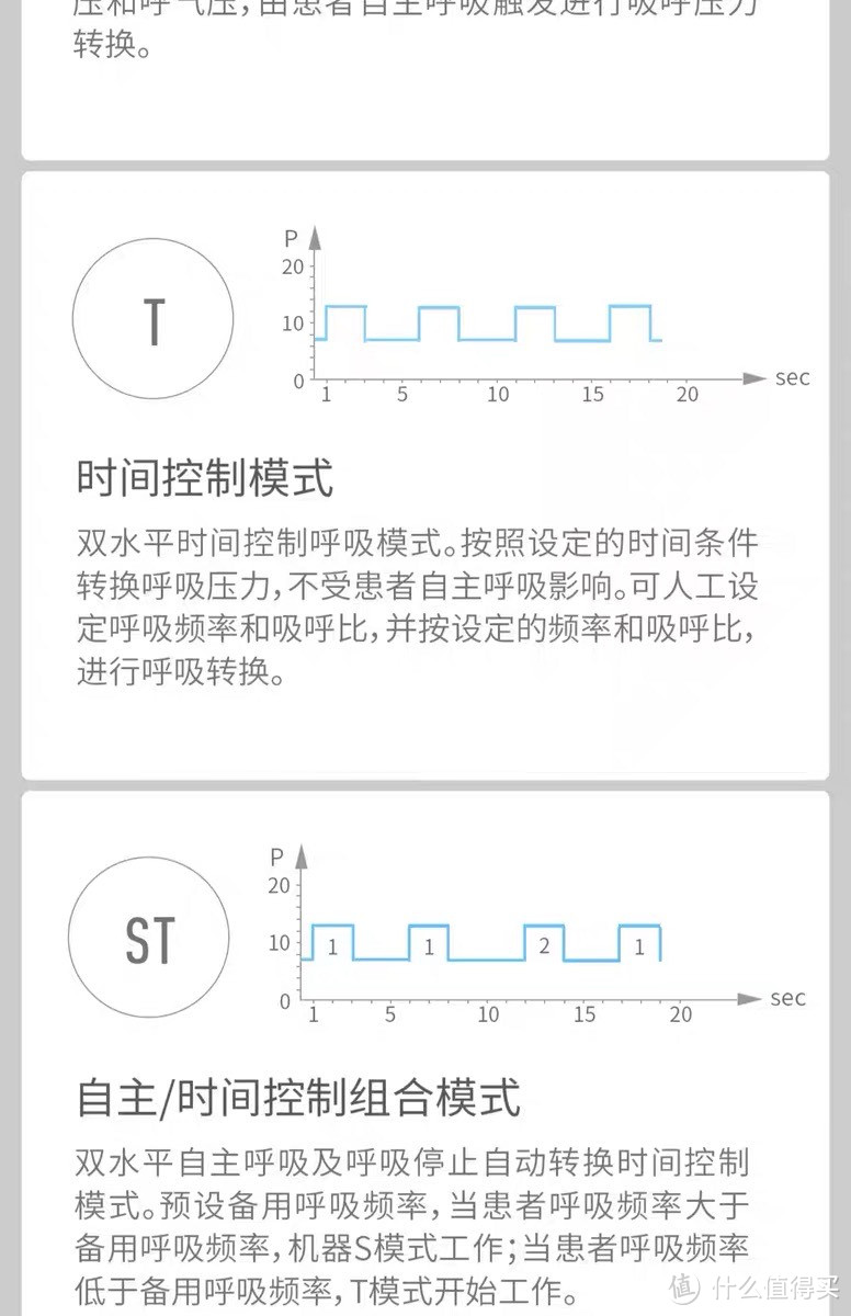 鱼跃双水平家用呼吸机YH-725——专业、舒适、便捷的呼吸辅助设备