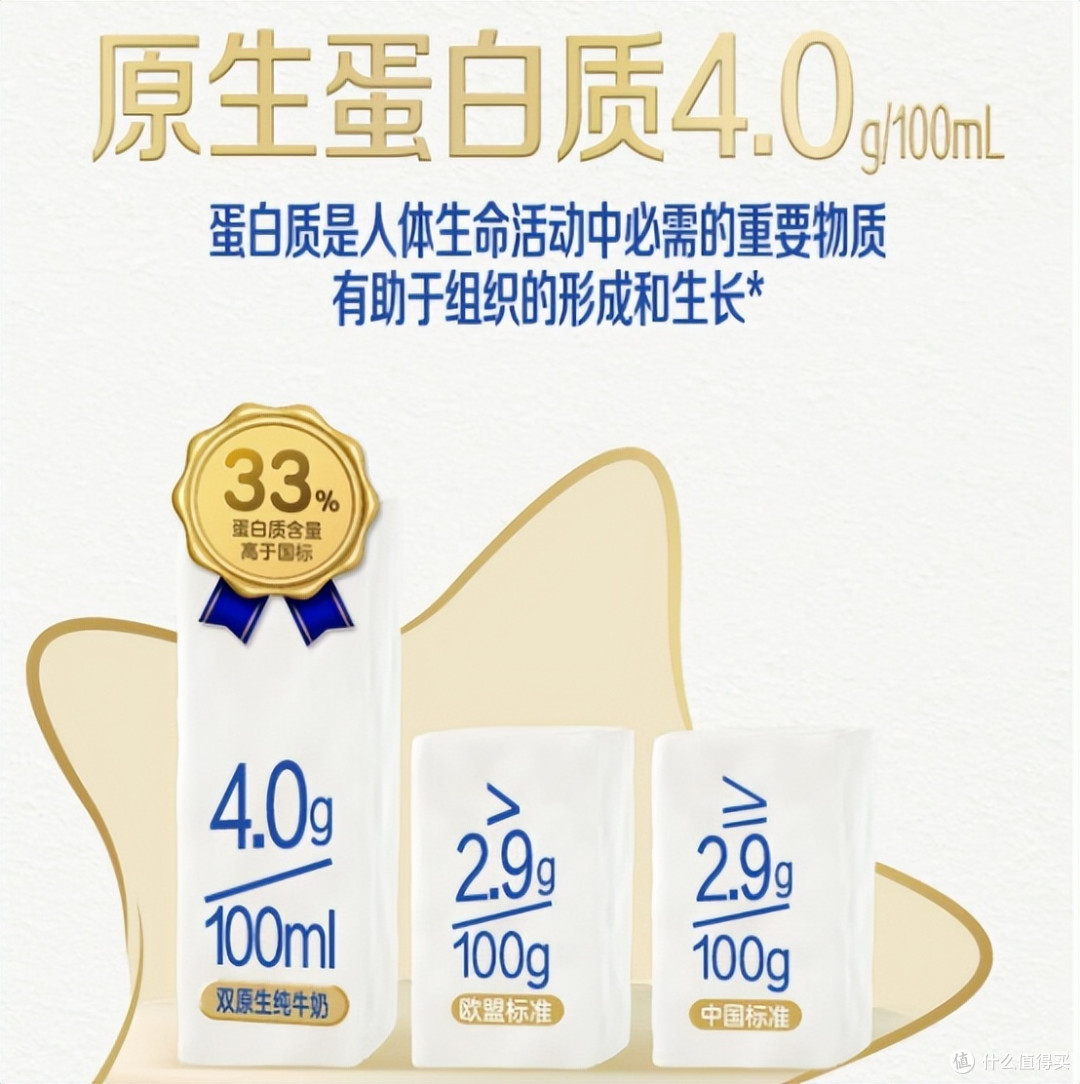 儿童不长个/发育缓慢，你缺的是一款适合儿童的牛奶——未来星双原生纯牛奶，真正的儿童成长牛奶！