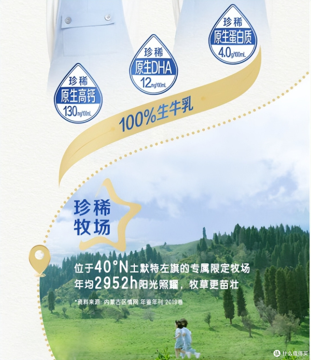 儿童不长个/发育缓慢，你缺的是一款适合儿童的牛奶——未来星双原生纯牛奶，真正的儿童成长牛奶！