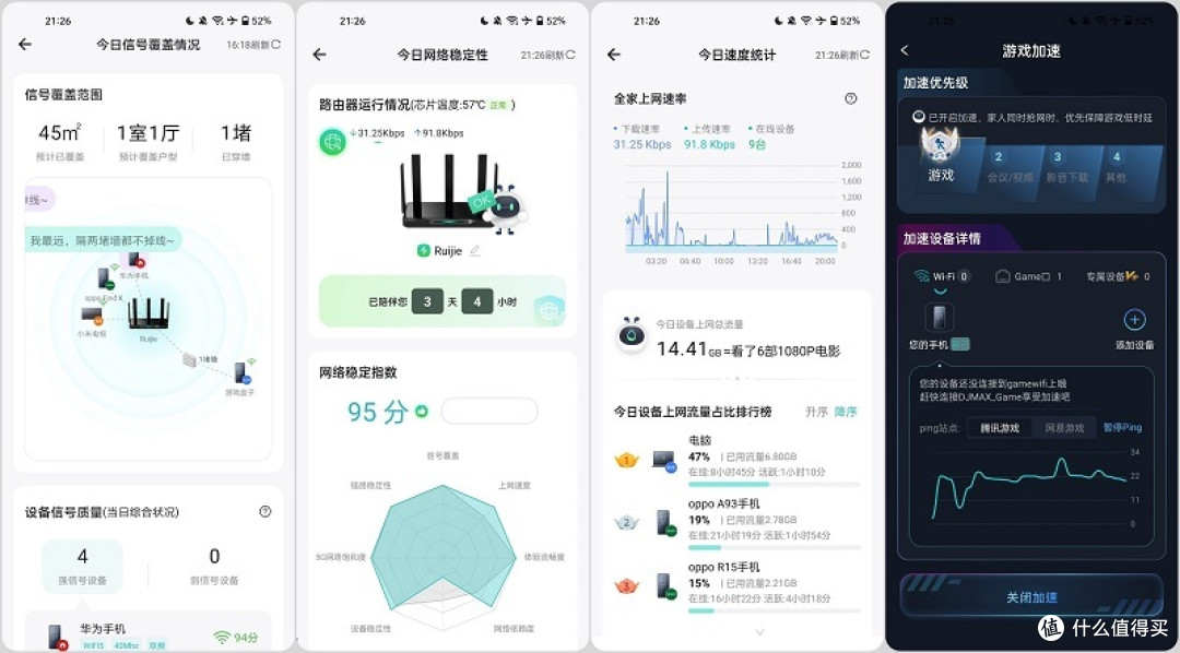 电竞之路,黑豹护航:锐捷黑豹电竞路由器
