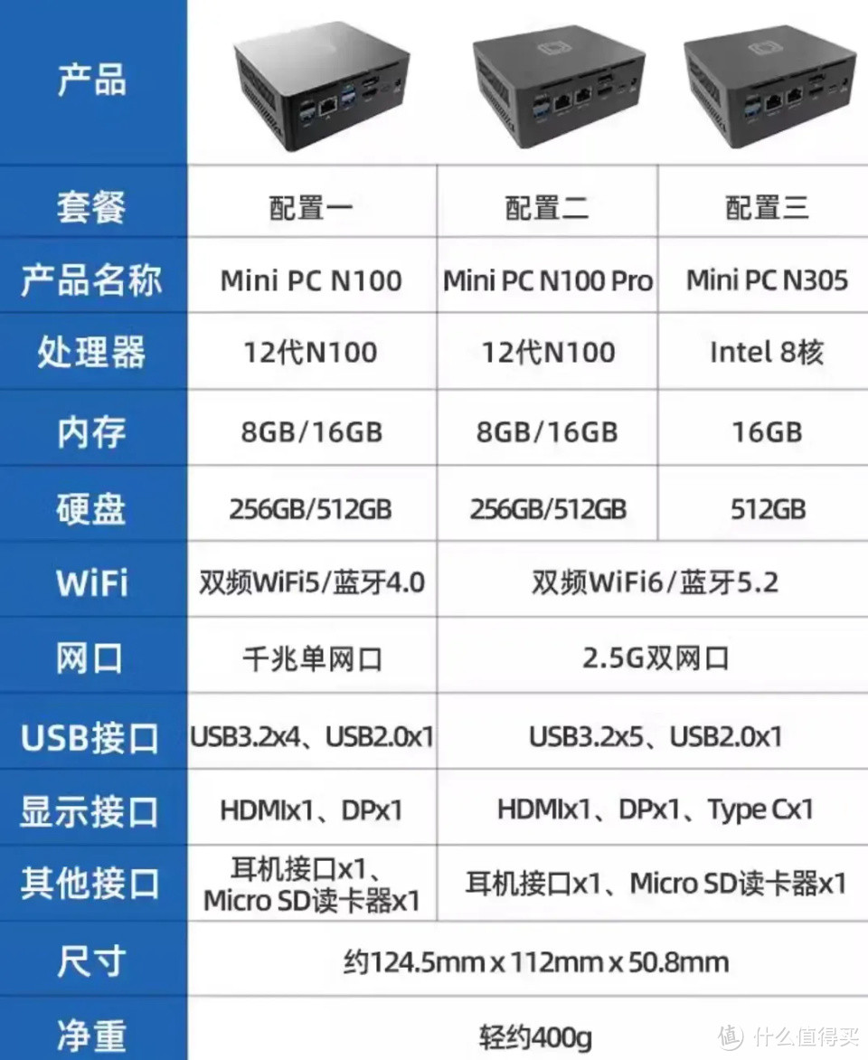 变废为宝：可以用旧电脑淘汰下来的主板和CPU做一个NAS吗？