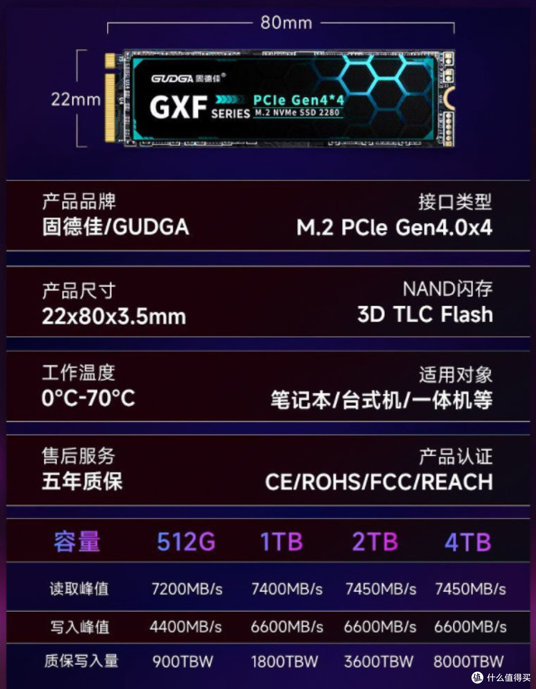 罕见降价!顶级西数SN850X黑盘859元2T真香!京造301元1T手慢无!