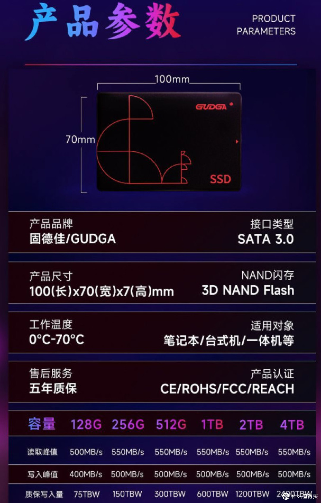罕见降价!顶级西数SN850X黑盘859元2T真香!京造301元1T手慢无!