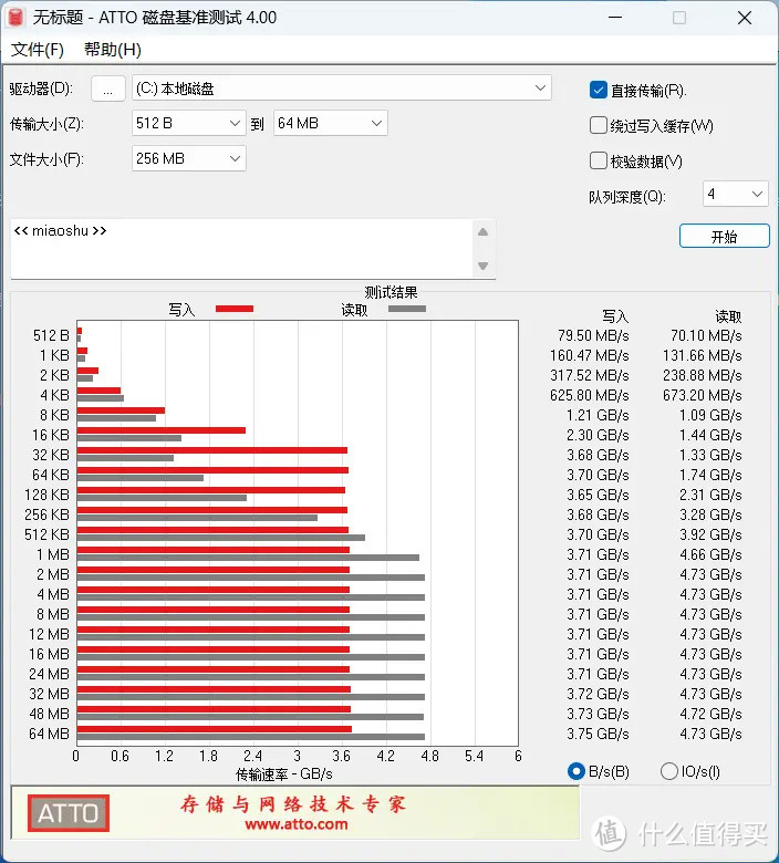 便宜大碗，升级高性能PCIe 4.0固态让电脑更丝滑！铠侠极至光速G3 SD10 PCIe4.0 SSD评测