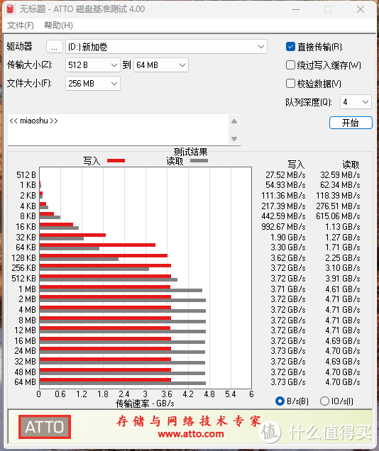 全新六边形战士，高速、稳定！铠侠极至光速G3 SD10固态硬盘开箱及试用体验分享！