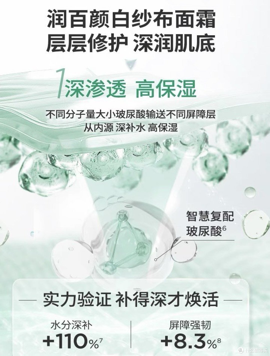 秋冬干燥肌肤救星-润百颜白纱布面霜,为干燥的肌肤提供深层的滋养和保湿。